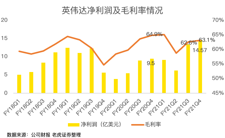 比特幣采礦面臨激增的電力需求和創(chuàng)紀(jì)錄低的費(fèi)用