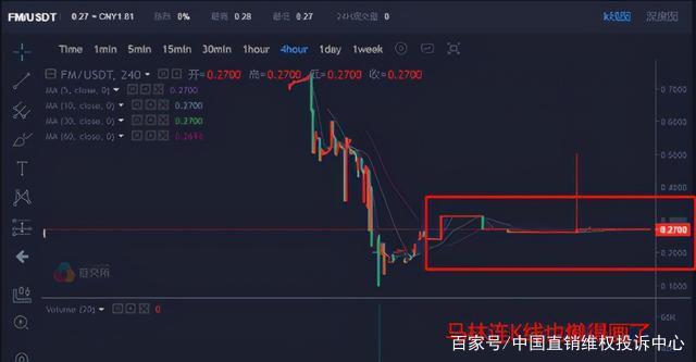 復盤Hyperliquid合約內幕哥精準操作，揭秘三次開單盈利近千萬美元的秘密