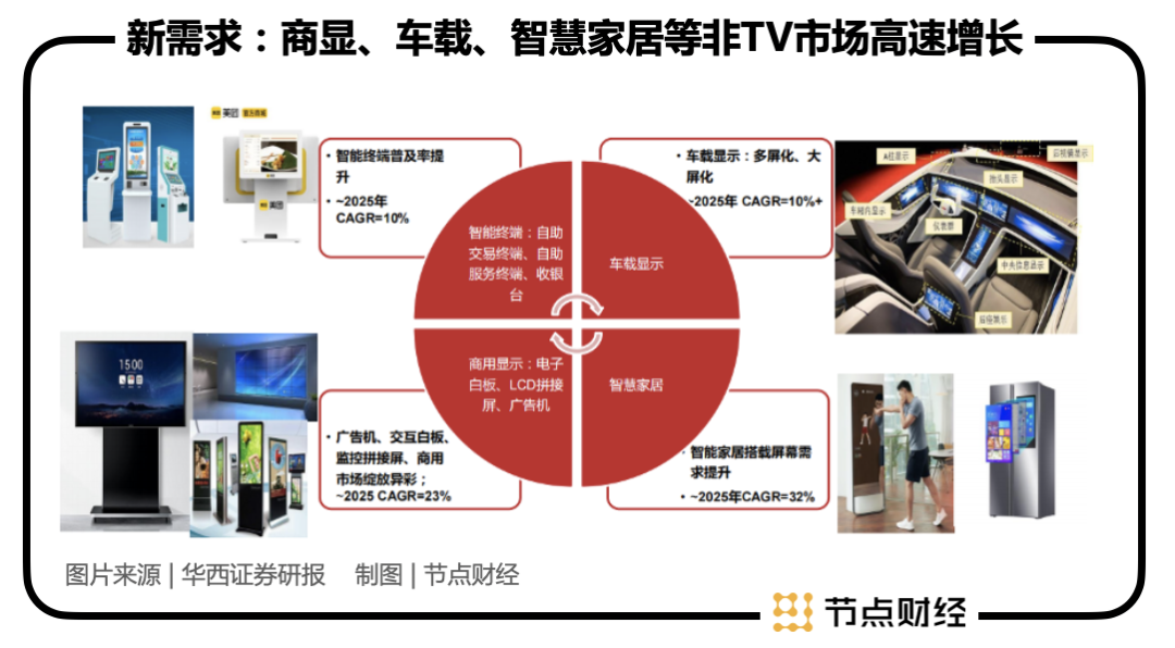 站在十字路口的以太坊，價(jià)格與基本面均受挑戰(zhàn)