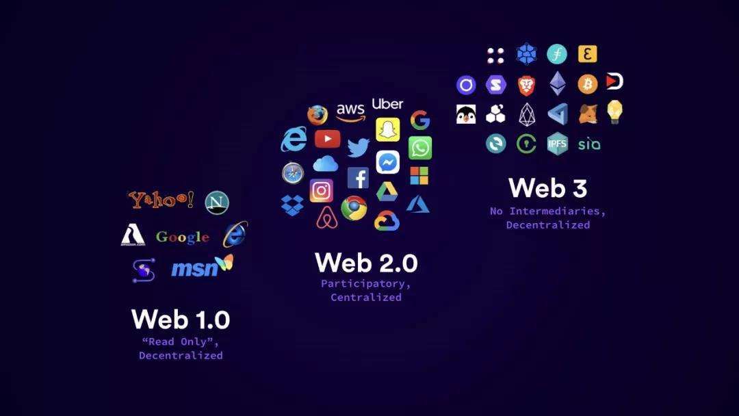 SEC首場加密圓桌會，Web3安全邊界的共識探討