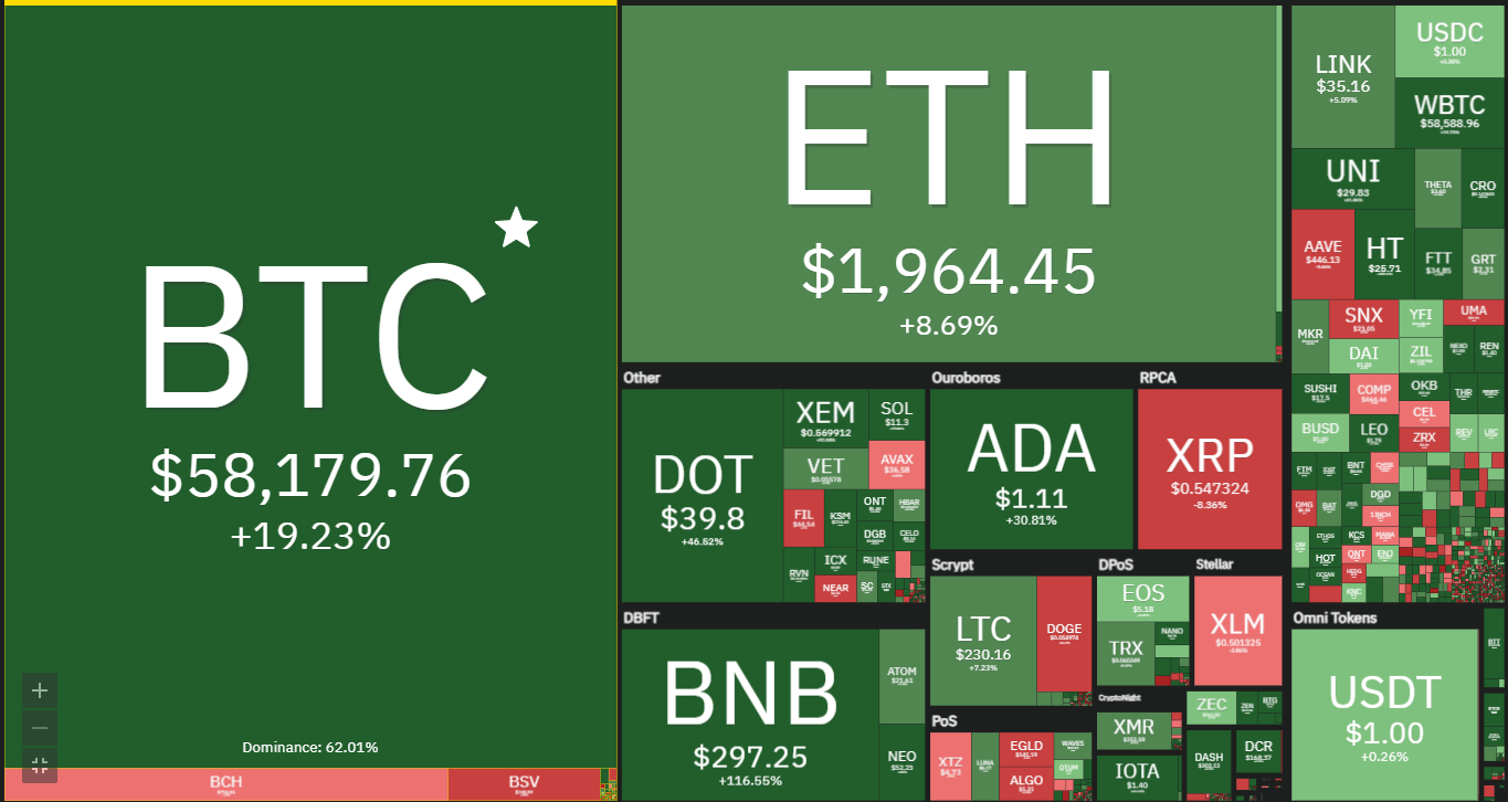 探究哪些因素讓比特幣跌穿80000美元大關
