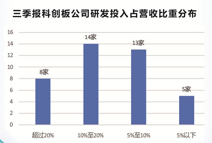 范式支持的Succinct在交易所上市后上漲150%