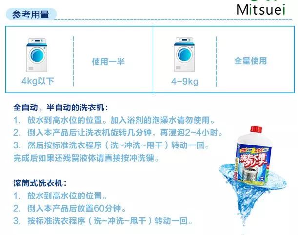 親身體驗內衣和ETH：Vitalik的洗衣習慣可以教會我們關于積累財富的知識|意見