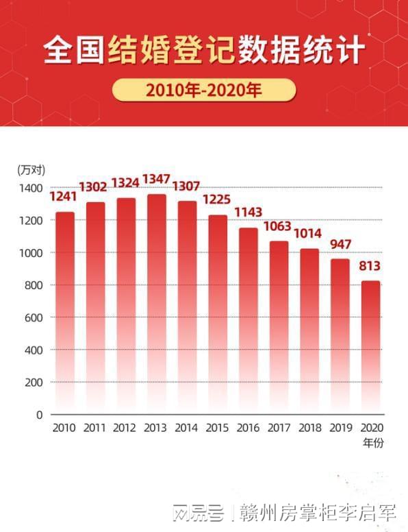 2020年有127，000個比特幣失蹤-沒有人問原因