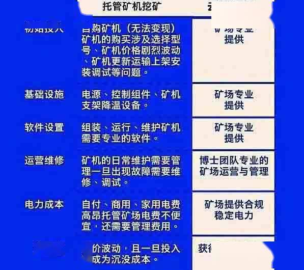 以太坊與ZK關系簡史概述
