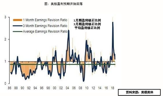 市場周期演變轉變：這是支持另類幣投資策略的基調|意見
