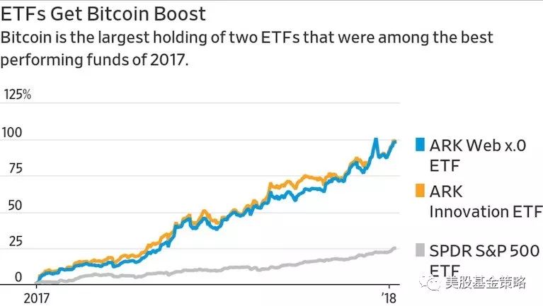 DTX交易所推出加密貨幣被動收入模式，邁向十億美元級平臺