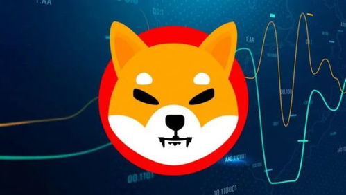 隨著鯨魚活動枯竭，柴犬價格接近大幅波動