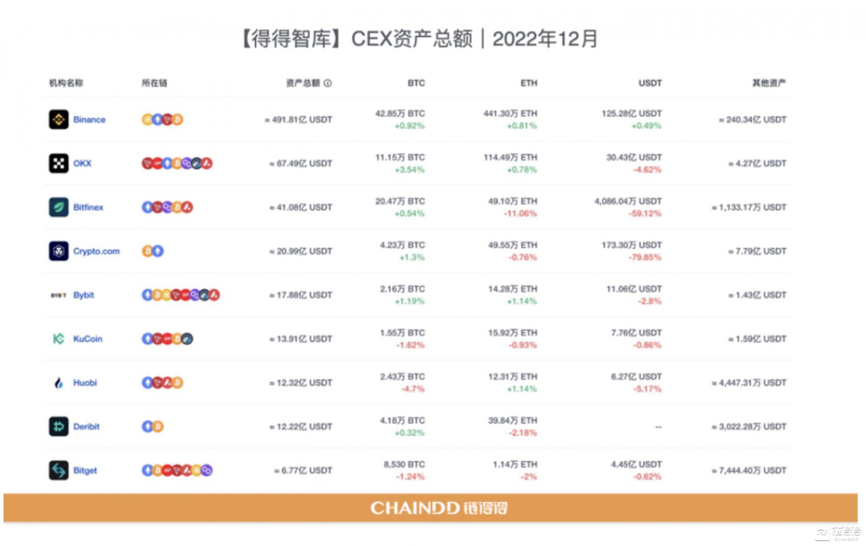 礦業壟斷混亂：單一池可能引發比特幣的下一次黑天鵝|意見