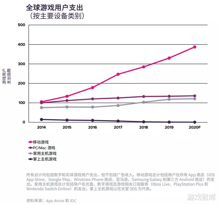 本周圖表：OKB、KCS、ADA、HyPE和ARB可能延續(xù)漲幅