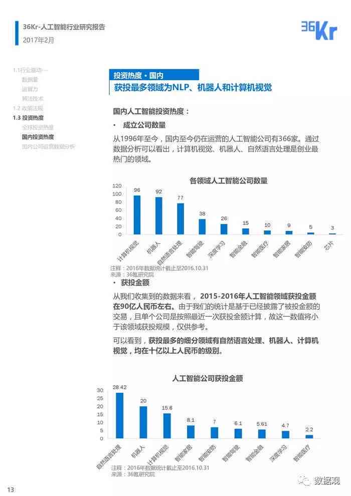 可解釋性必須是人工智能財務合規性的基線|意見