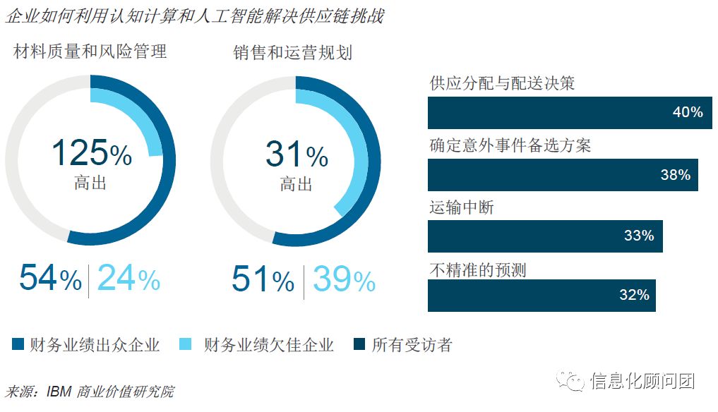 可解釋性必須是人工智能財(cái)務(wù)合規(guī)性的基線|意見