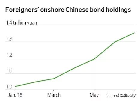 沒有另類幣季節？市場信號減弱，全球興趣下降