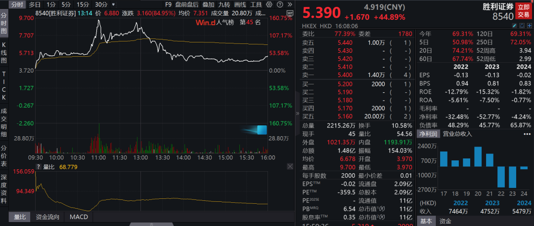 特朗普的命令為401（k）計劃中的加密貨幣掃清了監管途徑--這意味著什么？