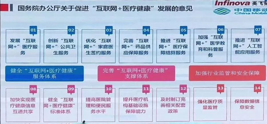 XRP在醫療保健領域嶄露頭角，最新動態與前景展望