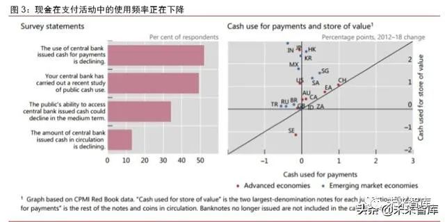 下一個十億加密貨幣用戶不會來自炒作周期|意見