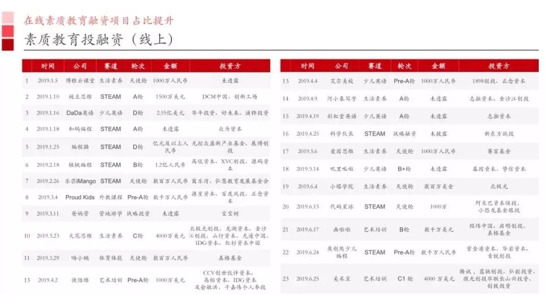 宗教價(jià)值觀而不是金融教育解釋了為什么許多人選擇比特幣