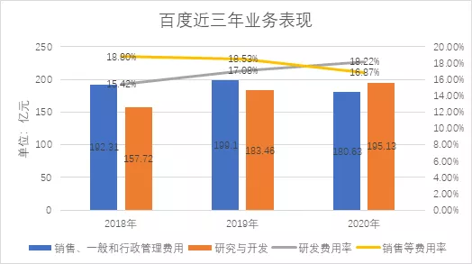人工智能的數(shù)十億美元瓶頸：優(yōu)質(zhì)數(shù)據(jù)，而不是模型|意見